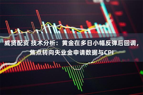 威贤配资 技术分析：黄金在多日小幅反弹后回调，焦点转向失业金申请数据与CPI