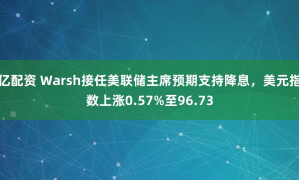 亿配资 Warsh接任美联储主席预期支持降息，美元指数上涨0.57%至96.73